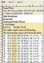 Incarnation Index Information
